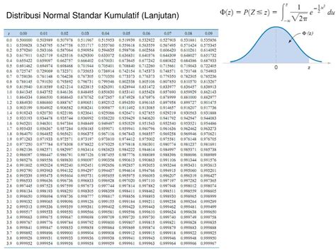 gambar g  Buku ini juga dilengkapi dengan gambar, tabel, grafik, dan