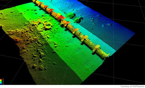 gambar sonik  Dalam aplikasi UT yang paling umum, gelombang pulsa ultrasonik yang sangat pendek dengan frekuensi pusat mulai dari 0,1-15 MHz, dan kadang