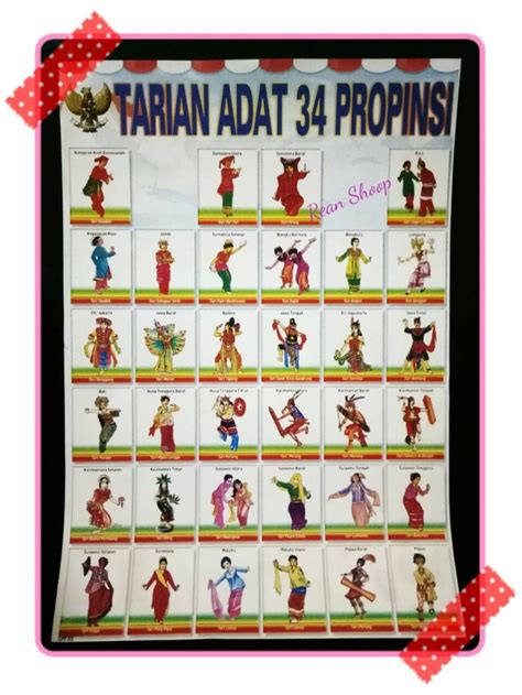 gambar tarian adat 34 provinsi  Tari Bahalai atau Tari Selendang Dewi