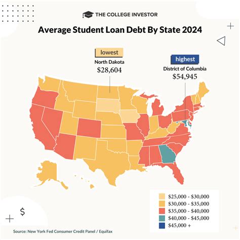 gambled student loan  Fixed rates start at 4