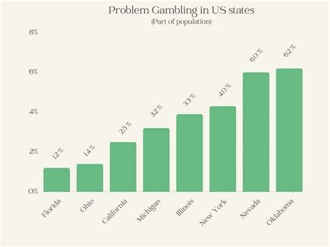 gambling addict pervmom  1:00:28 thumb_up 65%