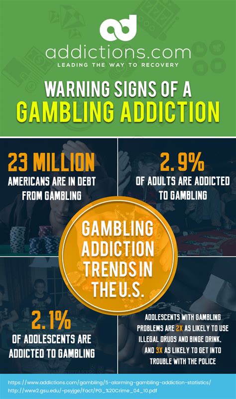 gambling addiction nj  dylan@rightchoicerecoverynj