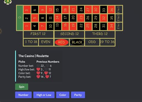 gambling bot discord  Users could have an approval rating though the bot to create trusted bet managers (say >95%)