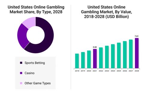 gambling dottys 151  Last updated on: October 28, 2022, 02:00h