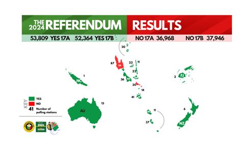 gambling vanuatu  Book Now