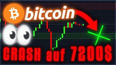 games bitcoin com abzocke This is how the game