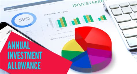 gamezone investment  tax code as part of the recent Tax Acts and Jobs Act of 2017 enacted by the U