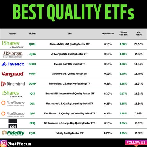 gaming etf list  2