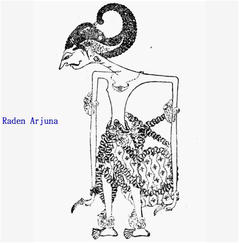 garwane raden arjuna cacahe ono  2) Rama kudu dibuang ing alas 15 taun suwene, ora kena