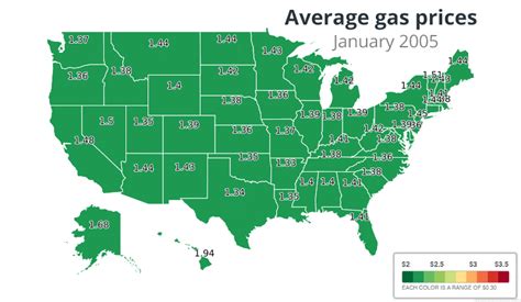 gas prices blyth  Prize Winners