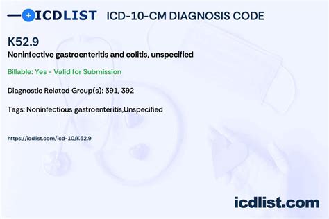 gastroparesis icd 10 code  gastroparesis, loss of protective sensation (LOPS