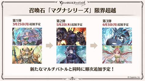 gbf 225 uncap 本维基是由爱好者制作的网页游戏《碧蓝幻想》（日语：グランブルーファンタジー，英语：Granblue Fantasy）的简体中文化的攻略维基，旨在为主要使用简体中文语言的玩家提供攻略的翻译和资料整理。