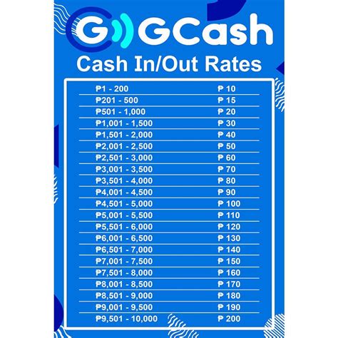 gcash live  To deposit, you must first create a 747 live gcash account and ensure that your online casino accepts this payment method