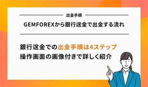 gemforex 取引時間  注文受付時間