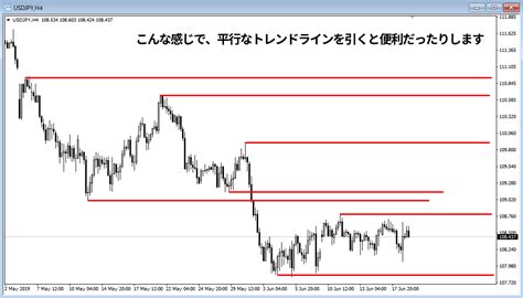 gemforex 損失補填  ※ランキング対象の有料ツールは約2500本。