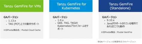 gemfrex デモ  GemForexのミラートレードは、ストラテジーを配信しているトレーダーや自動売買をフォローすることで、 そのトレーダーまたはシステムと同じ取引をすることが可能 です。