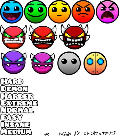 geometry dash difficulty faces texture pack Download AegaoDemons Texture Packfor Geometry Dash 2