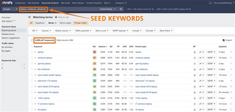 getting ahrefs to recrawl my site To do this, paste your site into Ahrefs’ Site Explorer, go to the Top Pages report, then sort by the Keyword column from high to low