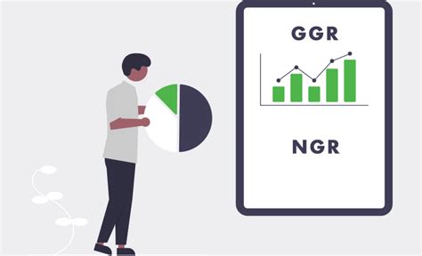 ggr vs ngr  Global Rank