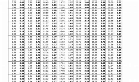 giravoltorb calculator  The live gold price is used below