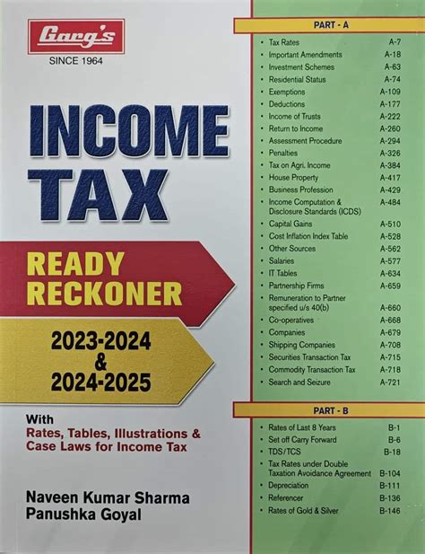 gis ready reckoner 2023-24 Step 1: Select the Assessment Year