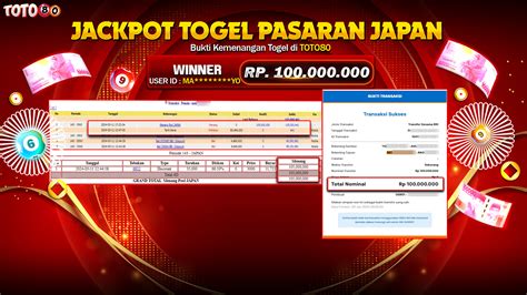 gitar togel sid  TRIBUNMANADO