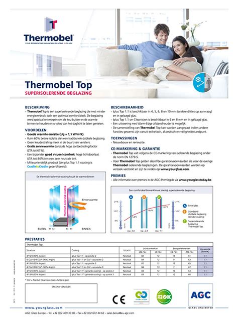 glaverbel thermobel code This part of your website allow to an authenticated user to reset its password