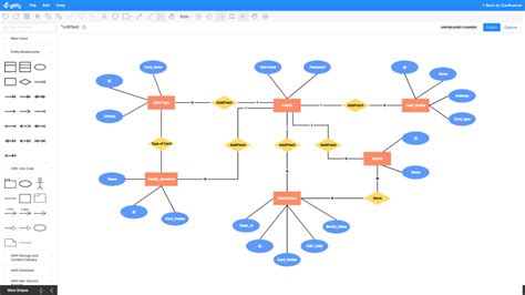 gliffy diagrams for confluence  Once you’ve finished a diagram, learn how to export it and share it with your team