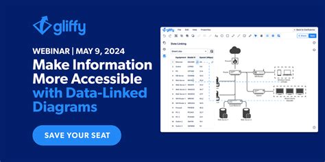 gliffy insert image > Import Word Document; Choose Browse and locate the Word document you want to import, then choose Next