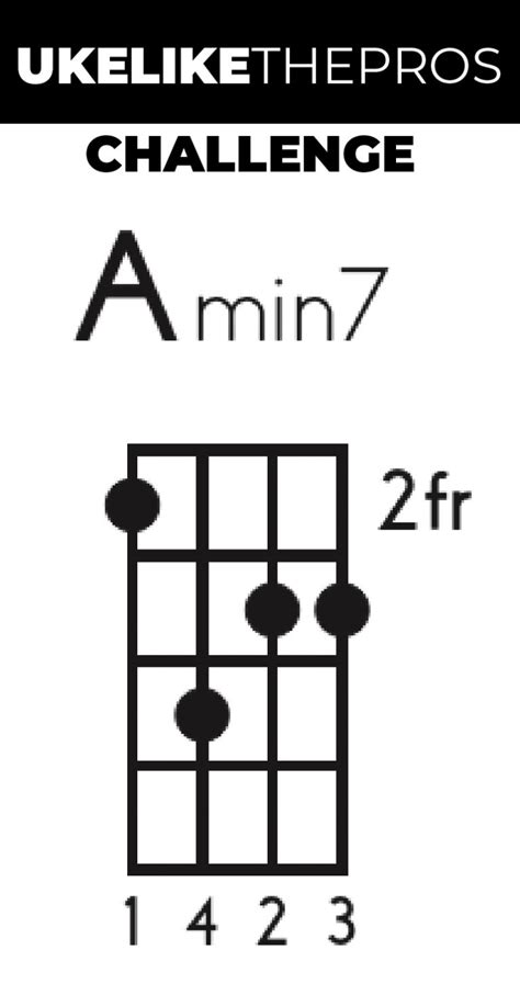 glimpse of us chords ukulele Chords for Glimpse Of Us - Joji