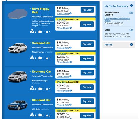 glr car rental 25% of our users found rental cars in Louisville for $49 or less