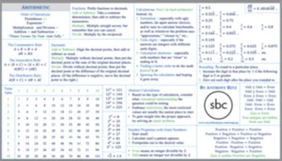 gmat verbal cheat sheet pdf  5