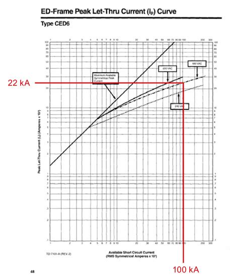 gnadensplitting berechnung  The CSFE will depend on multiple factors including:A Formelzeichen, Einheiten und dimensionslose Kenngrößen für die Berechnung von Wärmeübertragern und wärmetechnischen Apparaten