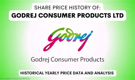 godrej jcp share price  Godrej One 4th floor, Pirojshanagar Eastern Express Highway, Vikhroli East Mumbai - 400079