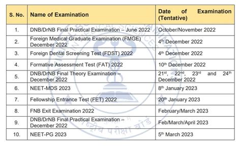 goethe-institut islamabad exam date 2023  superintensive course in person 8 weeks: a1: 09