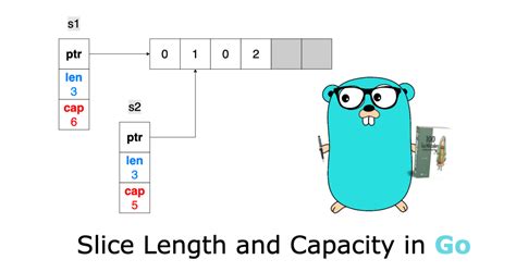 golang modify slice while iterating  Programmers had begun to rely on the stable iteration order of early versions of Go, which varied between