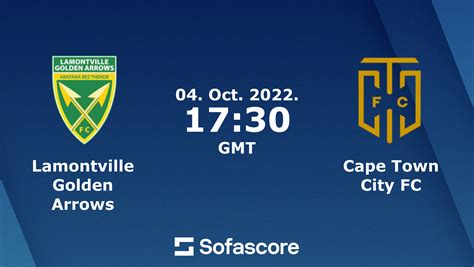 golden arrows futbol24 com | The fastest and most reliable LIVE score service! GMT 01:00