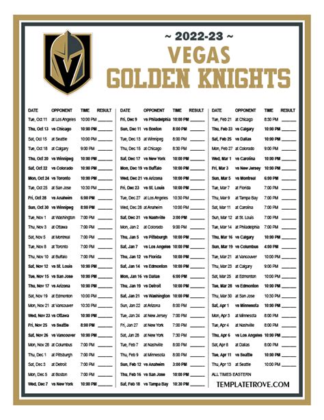 golden knight ii Box score for the Vegas Golden Knights vs