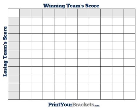 golf pairings template Mac and “TEES”