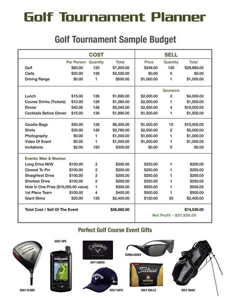 golf tournament planning template GolfRegistrations provides golf tournament registration and management services for charity and fundraising tournaments