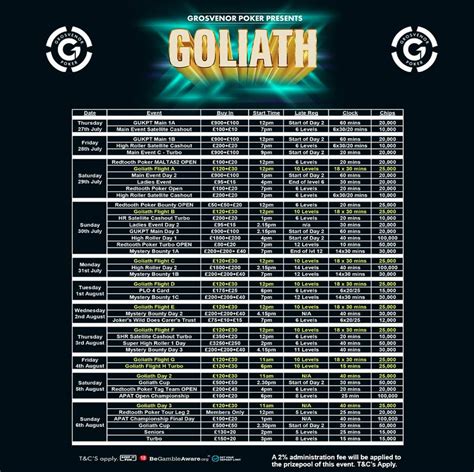goliath coventry 2022 schedule  2023 2022 2020