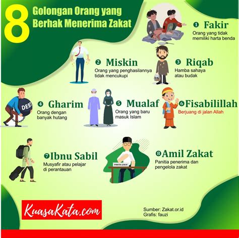 golongan yang tidak berhak menerima zakat adalah  3