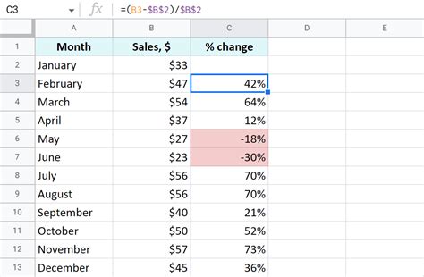 google sheets percentage increase formula  via Natalia Sharashova, updated on March 9, 2023