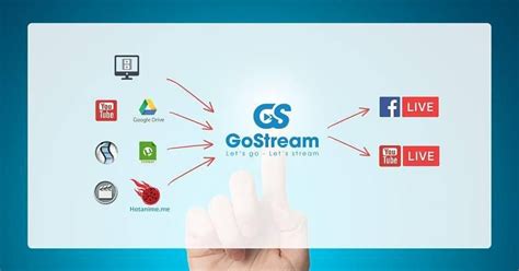 gostream blue jasmine  Overall rating of GoStream is 4,3