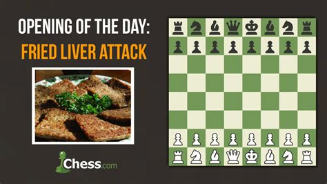 gotham chess fried liver  #3