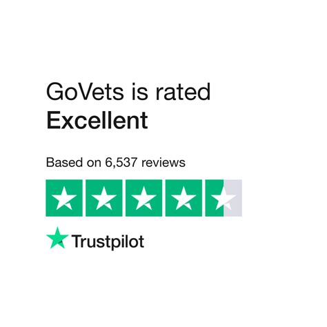 govets reviews  Screenings are available for heart, liver, kidney, bone