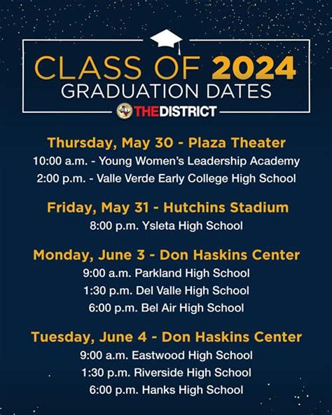 2024 graduation date. Things To Know About 2024 graduation date. 