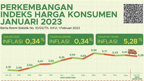 grafik germany plus Paito Harian Germany Plus5 Dilengkapi dengan paito warna dan tabel taysen 1 sampai 4 lengkap beserta jumlahnya