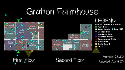 grafton farmhouse breaker  Please check and fix this issue