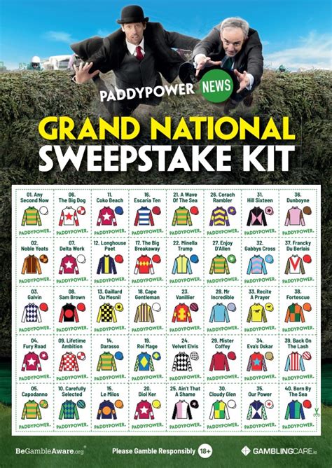 grand national runners sweepstake kit  Below are the confirmed 39 runners and jockeys who will line up for the Grand National on Saturday 15th April at Aintree